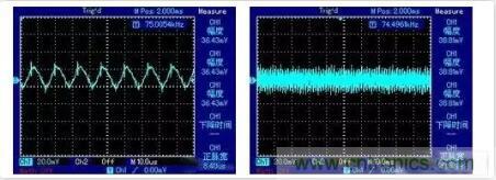 “又用錯(cuò)示波器了?”一文教你電源相關(guān)的測(cè)試 “又用錯(cuò)示波器了?”一文教你電源相關(guān)的測(cè)試