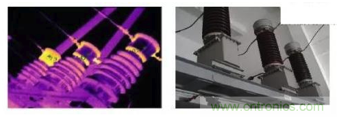 一文帶你解讀何為電流互感器？