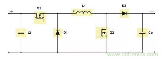 如何著手電源設計?3種經典拓撲詳解(附電路圖、計算公式) 如何著手電源設計?3種經典拓撲詳解(附電路圖、計算公式)