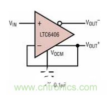 差分 I/O 放大器在一個單端應(yīng)用中該如何使用?又會發(fā)生怎樣的效果? 差分 I/O 放大器在一個單端應(yīng)用中該如何使用?又會發(fā)生怎樣的效果?