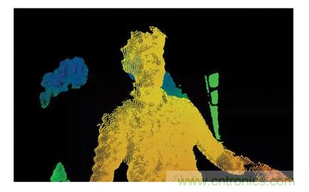 http://www.wphtff.com/art/artinfo/id/80037449