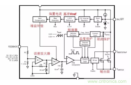一文了解IC內(nèi)部結(jié)構(gòu)!(附圖剖析開關(guān)電源IC) 一文了解IC內(nèi)部結(jié)構(gòu)!(附圖剖析開關(guān)電源IC)