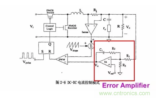 一文了解IC內(nèi)部結(jié)構(gòu)!(附圖剖析開關(guān)電源IC) 一文了解IC內(nèi)部結(jié)構(gòu)!(附圖剖析開關(guān)電源IC)