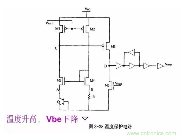 一文了解IC內(nèi)部結(jié)構(gòu)!(附圖剖析開關(guān)電源IC) 一文了解IC內(nèi)部結(jié)構(gòu)!(附圖剖析開關(guān)電源IC)