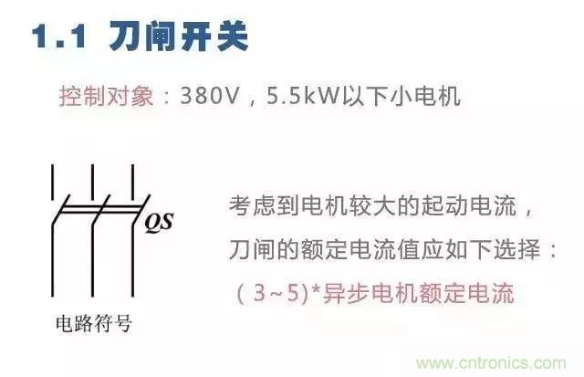 二次回路圖都懂了嗎?3分鐘幫你搞清楚! 二次回路圖都懂了嗎?3分鐘幫你搞清楚!