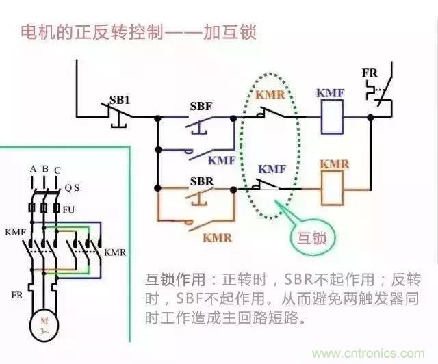 二次回路圖都懂了嗎?3分鐘幫你搞清楚! 二次回路圖都懂了嗎?3分鐘幫你搞清楚!