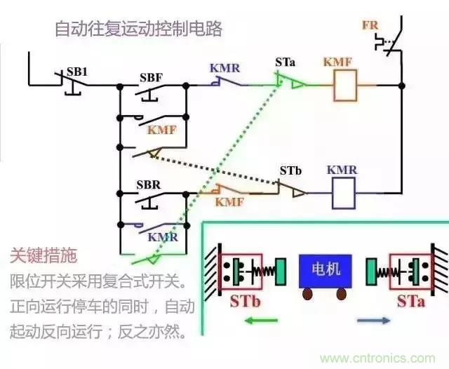二次回路圖都懂了嗎?3分鐘幫你搞清楚! 二次回路圖都懂了嗎?3分鐘幫你搞清楚!