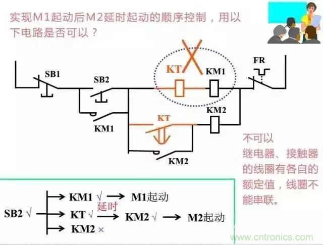 二次回路圖都懂了嗎?3分鐘幫你搞清楚! 二次回路圖都懂了嗎?3分鐘幫你搞清楚!
