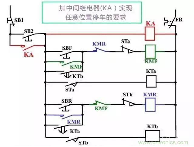 二次回路圖都懂了嗎?3分鐘幫你搞清楚! 二次回路圖都懂了嗎?3分鐘幫你搞清楚!