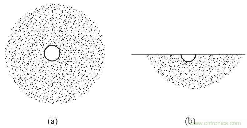 http://www.wphtff.com/art/artinfo/id/80037616