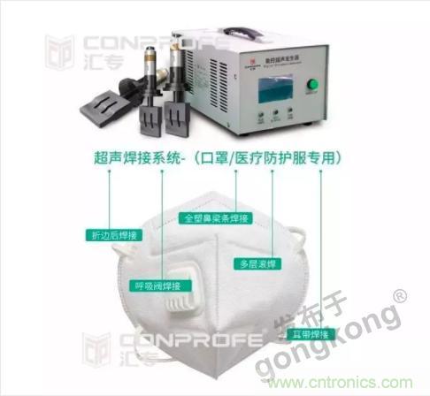繼超聲焊接技術(shù)助力口罩生產(chǎn)過后,匯專捐款100萬,硬核戰(zhàn)“疫” 繼超聲焊接技術(shù)助力口罩生產(chǎn)過后,匯專捐款100萬,硬核戰(zhàn)“疫”