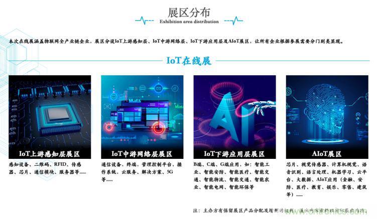 疫情變革線上模式，2020物聯(lián)網(wǎng)在線展震撼來襲！