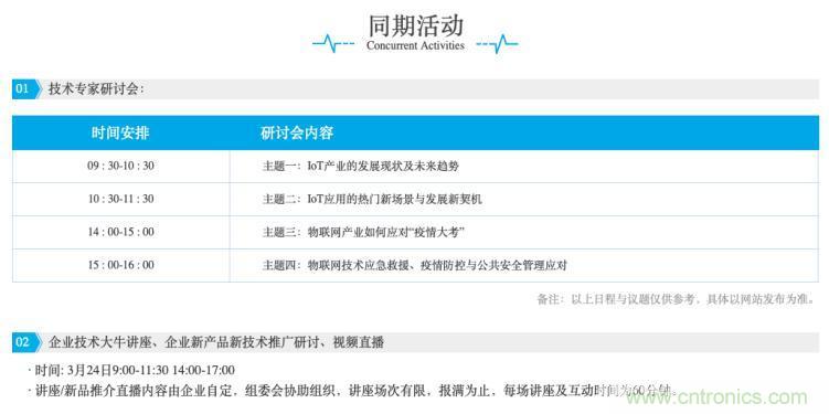 疫情變革線上模式，2020物聯(lián)網(wǎng)在線展震撼來襲！