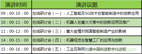 足不出戶博“疫”求存,OFweek智能制造在線展3月底隆重上線 足不出戶博“疫”求存,OFweek智能制造在線展3月底隆重上線