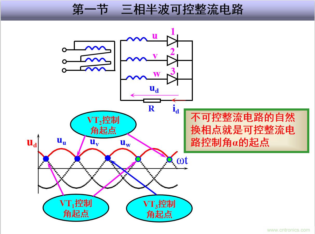 圖文講解三相整流電路的原理及計算，工程師們表示秒懂！