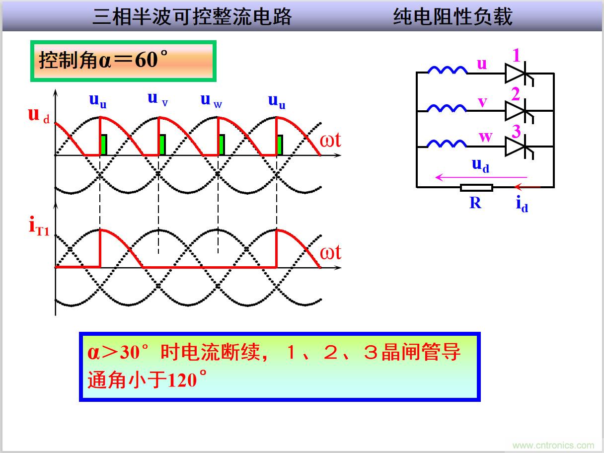 圖文講解三相整流電路的原理及計算，工程師們表示秒懂！