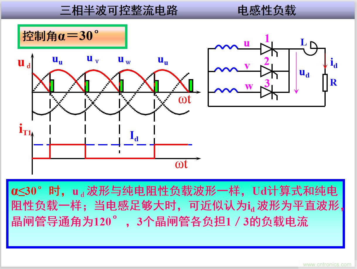 圖文講解三相整流電路的原理及計算，工程師們表示秒懂！