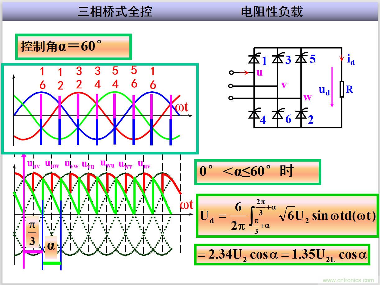 圖文講解三相整流電路的原理及計算，工程師們表示秒懂！