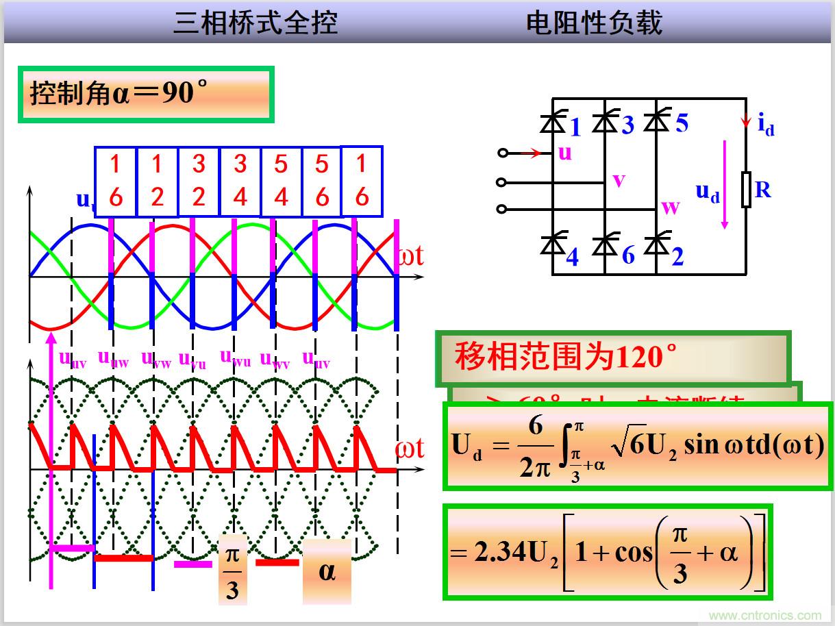 圖文講解三相整流電路的原理及計算，工程師們表示秒懂！