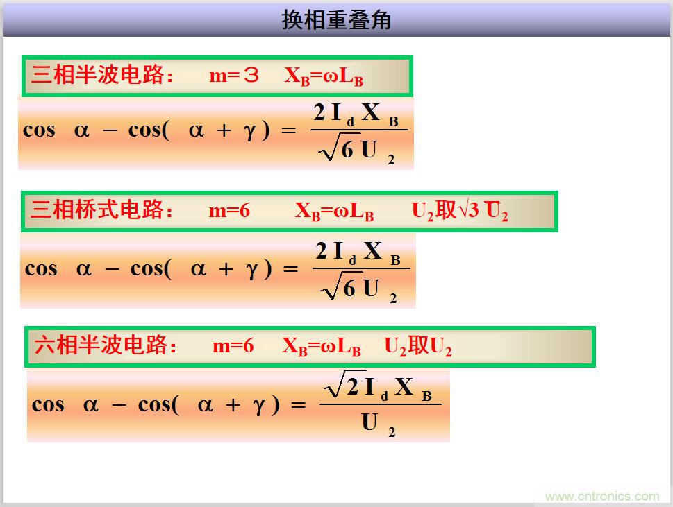圖文講解三相整流電路的原理及計算，工程師們表示秒懂！
