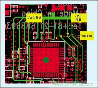 解析射頻電路設計要點 解析射頻電路設計要點