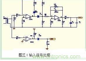 功率因數補償控制器如何設計？