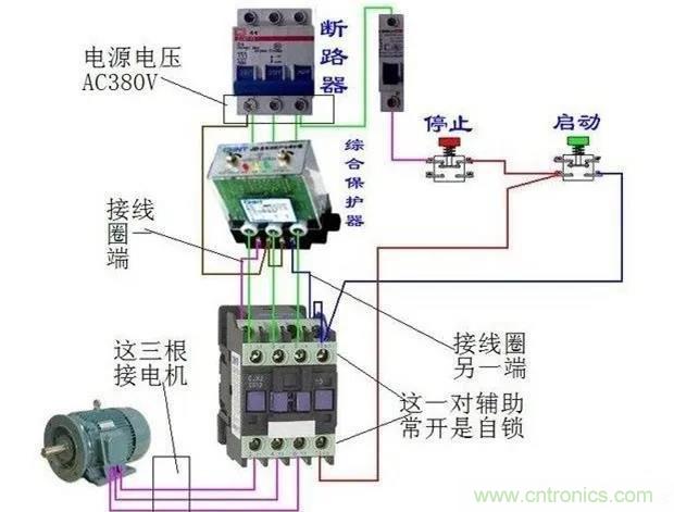 PLC是如何檢測(cè)到電動(dòng)機(jī)故障?需要注意哪些問(wèn)題? PLC是如何檢測(cè)到電動(dòng)機(jī)故障?需要注意哪些問(wèn)題?
