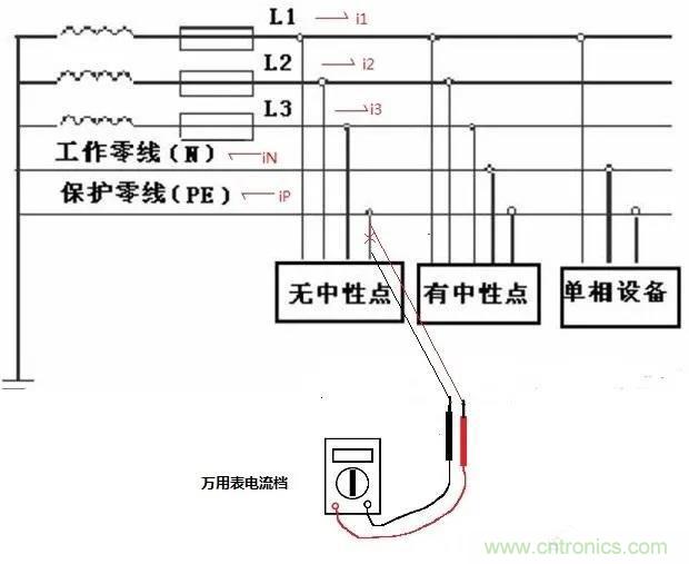萬用表如何測量漏電?如何區分火線和零線 萬用表如何測量漏電?如何區分火線和零線