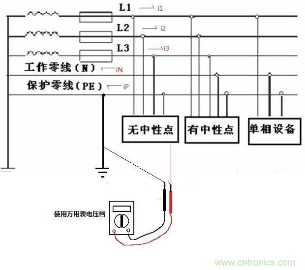 萬用表如何測量漏電?如何區分火線和零線 萬用表如何測量漏電?如何區分火線和零線