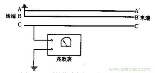 萬用表如何測量漏電?如何區分火線和零線 萬用表如何測量漏電?如何區分火線和零線