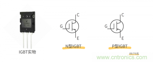 MOS管和IGBT管到底區(qū)別在哪?該如何選擇? MOS管和IGBT管到底區(qū)別在哪?該如何選擇?
