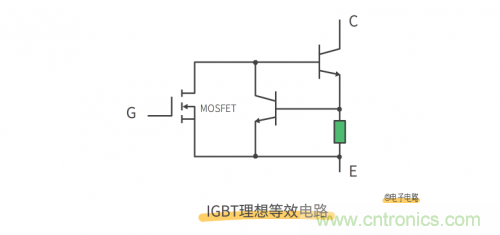 MOS管和IGBT管到底區(qū)別在哪?該如何選擇? MOS管和IGBT管到底區(qū)別在哪?該如何選擇?