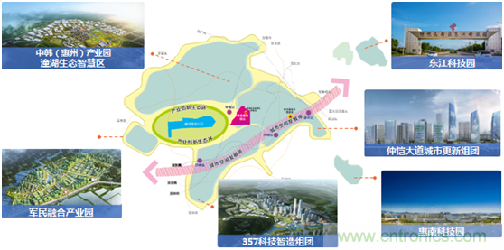 論劍智能制造,2020仲愷高新區(qū)在線招商推介會向全球發(fā)出邀請 論劍智能制造,2020仲愷高新區(qū)在線招商推介會向全球發(fā)出邀請