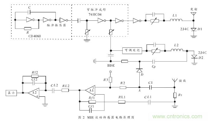 詳解微功率脈沖雷達(dá)的運(yùn)動(dòng)傳感器的電路設(shè)計(jì) 詳解微功率脈沖雷達(dá)的運(yùn)動(dòng)傳感器的電路設(shè)計(jì)