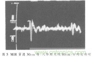 詳解微功率脈沖雷達(dá)的運(yùn)動(dòng)傳感器的電路設(shè)計(jì) 詳解微功率脈沖雷達(dá)的運(yùn)動(dòng)傳感器的電路設(shè)計(jì)