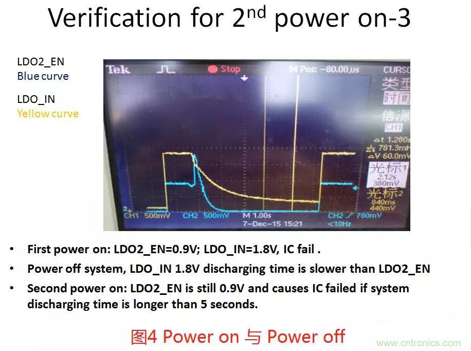 如何將上電時序做到極致? 如何將上電時序做到極致?