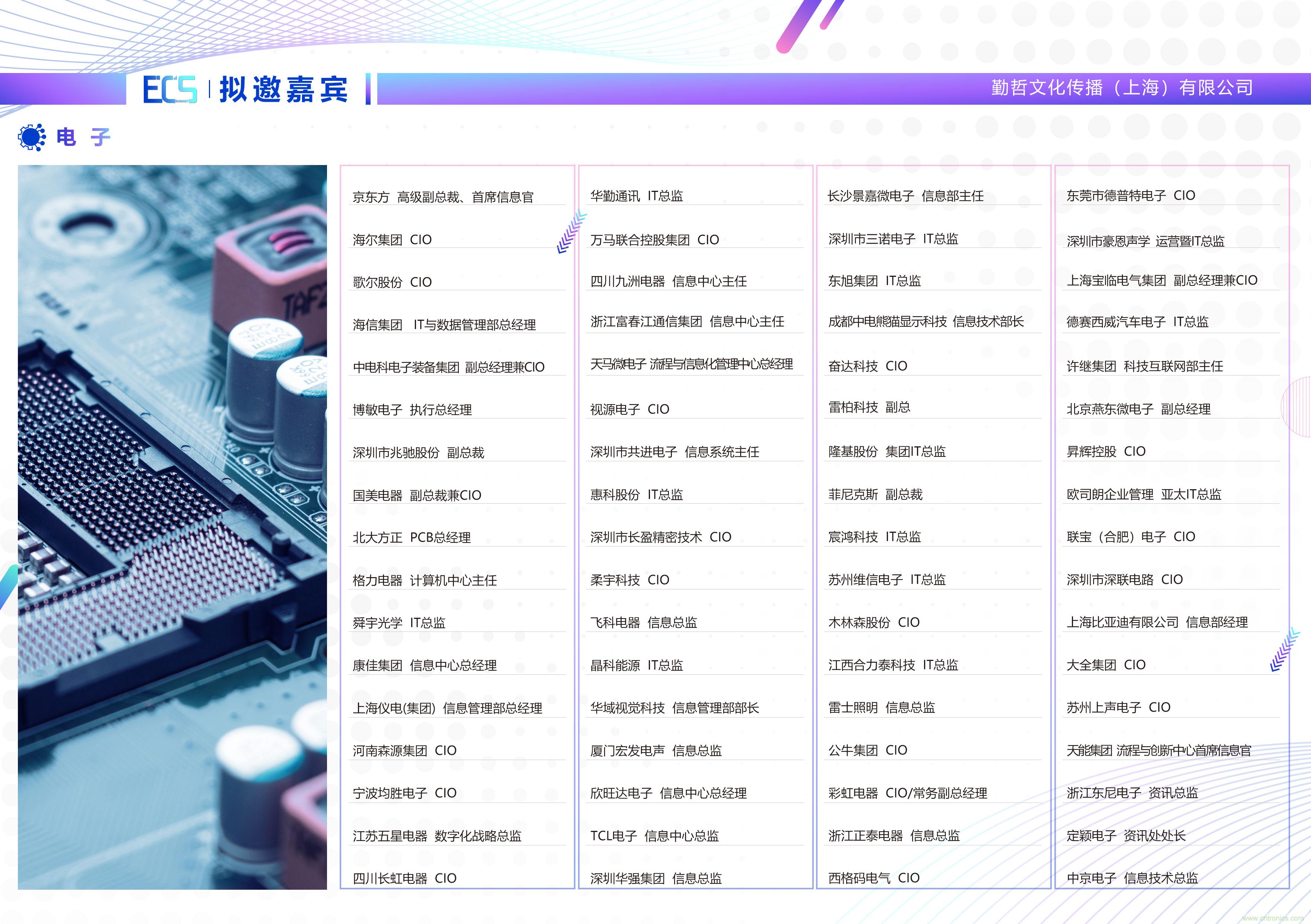 ECS 2020|第二屆中國電子通信與半導體CIO峰會正式啟動! ECS 2020|第二屆中國電子通信與半導體CIO峰會正式啟動!