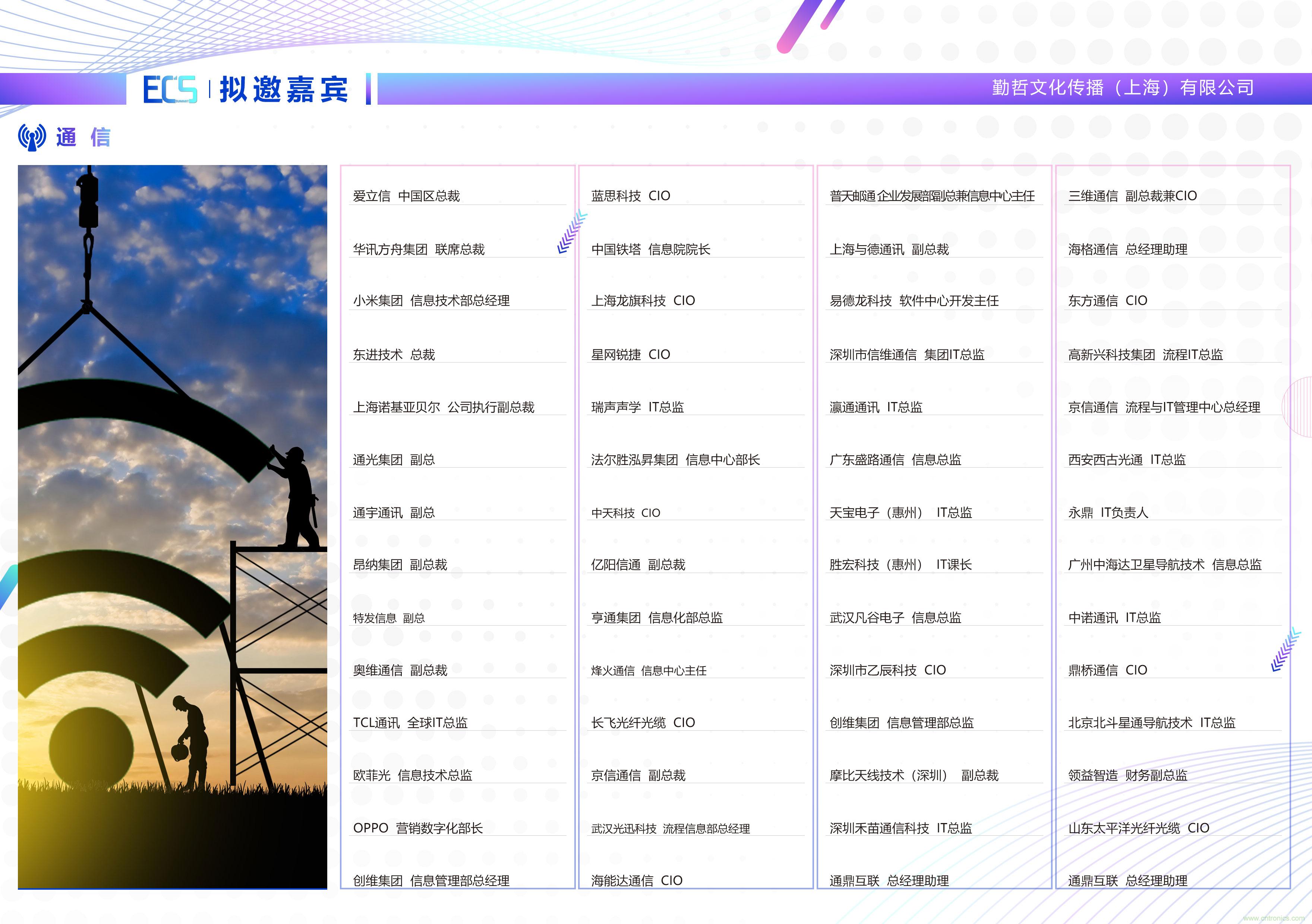ECS 2020|第二屆中國電子通信與半導體CIO峰會正式啟動! ECS 2020|第二屆中國電子通信與半導體CIO峰會正式啟動!
