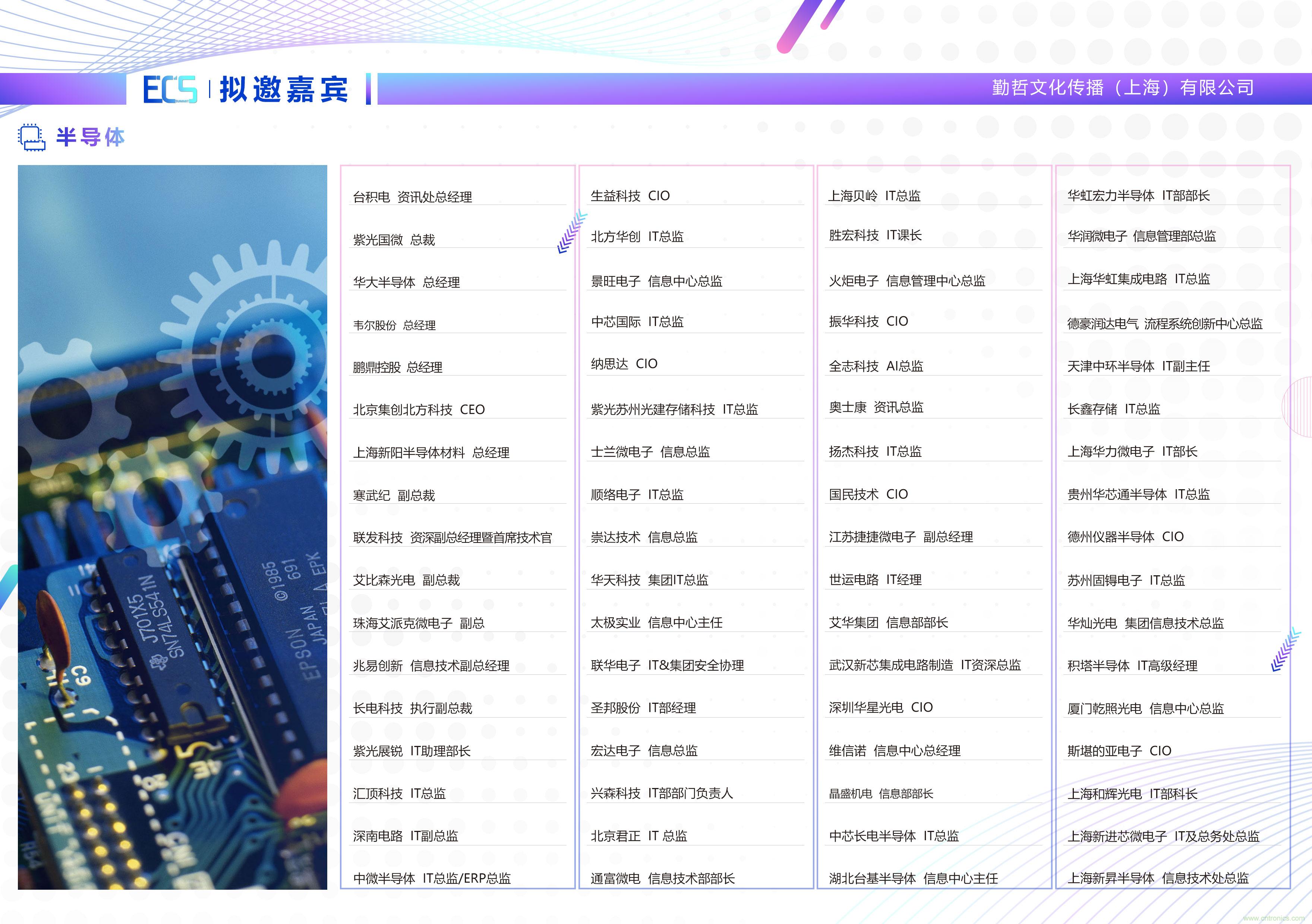 ECS 2020|第二屆中國電子通信與半導體CIO峰會正式啟動! ECS 2020|第二屆中國電子通信與半導體CIO峰會正式啟動!