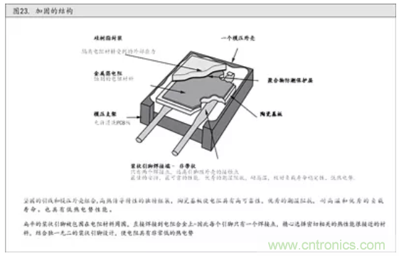 10個技術(shù)理由：金屬箔電阻內(nèi)在特殊設(shè)計(jì)