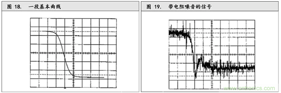 10個技術(shù)理由：金屬箔電阻內(nèi)在特殊設(shè)計(jì)