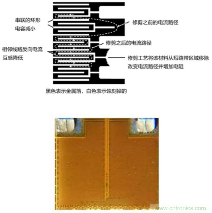10個技術(shù)理由：金屬箔電阻內(nèi)在特殊設(shè)計(jì)