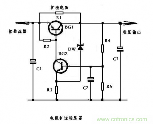 什么是擴流電路?如何設(shè)計擴流電路? 什么是擴流電路?如何設(shè)計擴流電路?