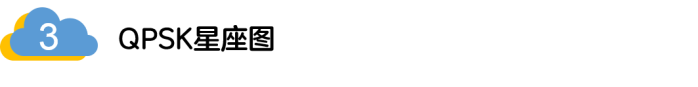 如何實現5G的調制方式？