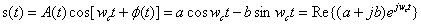 如何實現5G的調制方式？