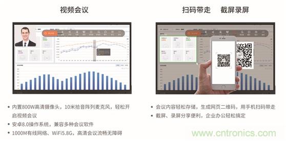 浪潮智慧屏將精彩亮相第八屆中國電子信息博覽會 浪潮智慧屏將精彩亮相第八屆中國電子信息博覽會