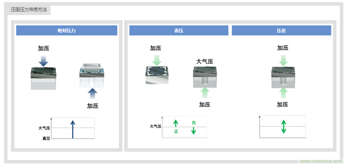 告別“黑白”,迎接“彩色”:看海康臻全彩重新定義全彩攝像機(jī)! 告別“黑白”,迎接“彩色”:看海康臻全彩重新定義全彩攝像機(jī)!