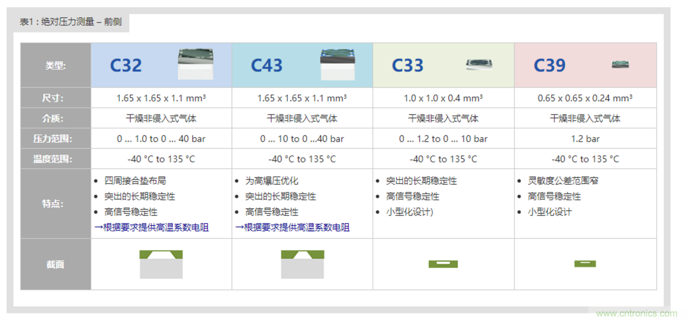 告別“黑白”,迎接“彩色”:看海康臻全彩重新定義全彩攝像機(jī)! 告別“黑白”,迎接“彩色”:看海康臻全彩重新定義全彩攝像機(jī)!