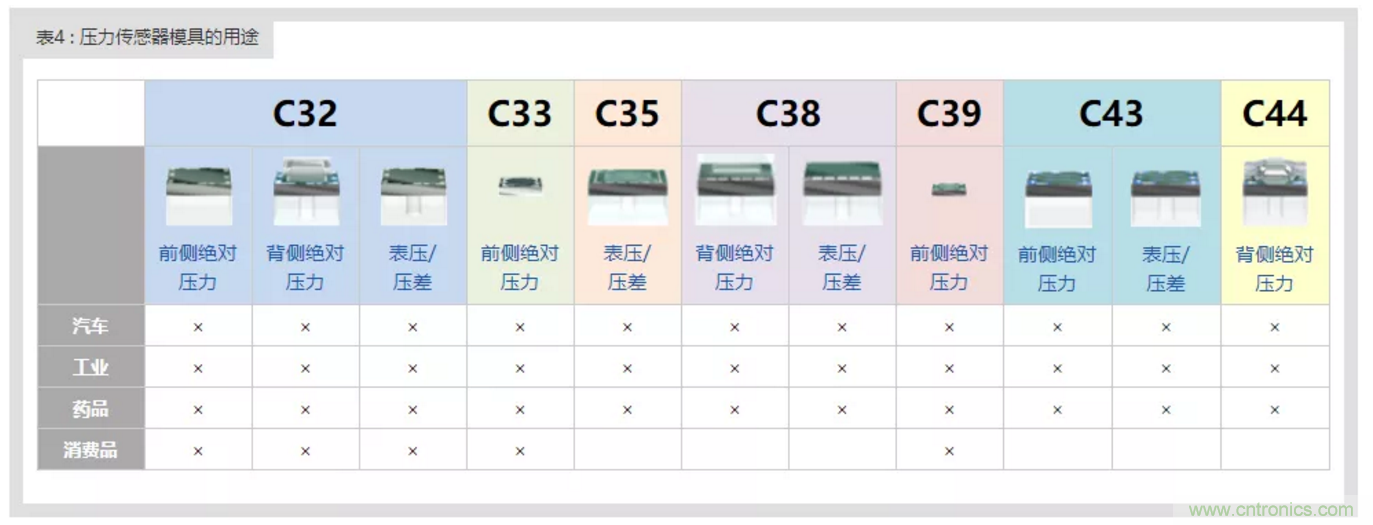 告別“黑白”,迎接“彩色”:看海康臻全彩重新定義全彩攝像機(jī)! 告別“黑白”,迎接“彩色”:看海康臻全彩重新定義全彩攝像機(jī)!
