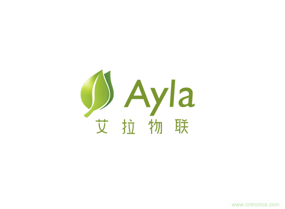 云中見智，生態互聯 Ayla將攜多款產品精彩亮相CITE2020